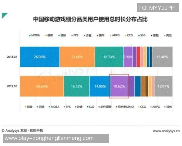 实时新闻王者荣耀V5运营揭秘深度解析成功背后的策略与挑战